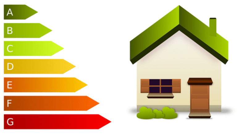 Adopción de la Directiva relativa a la eficiencia energética de los edificios para reducir las facturas de energía y las emisiones